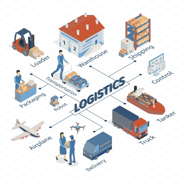 Tips Memilih Jasa Kirim Paket Express yang Aman dan Tepat Waktu